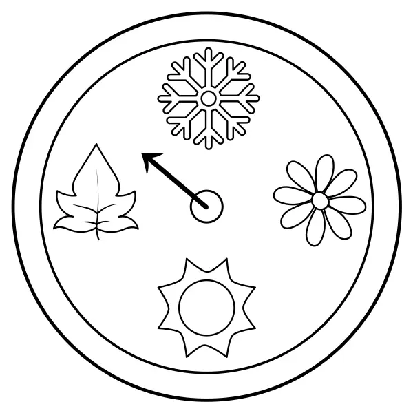 L’orologio – Le stagioni | Disegni da colorare online per bambini
